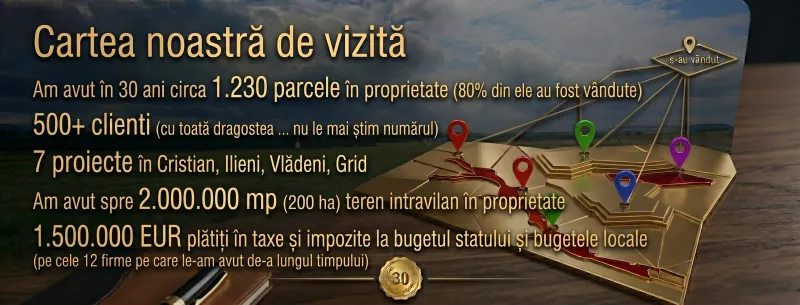 Cartea noastră de vizită - experiență de 30 de ani